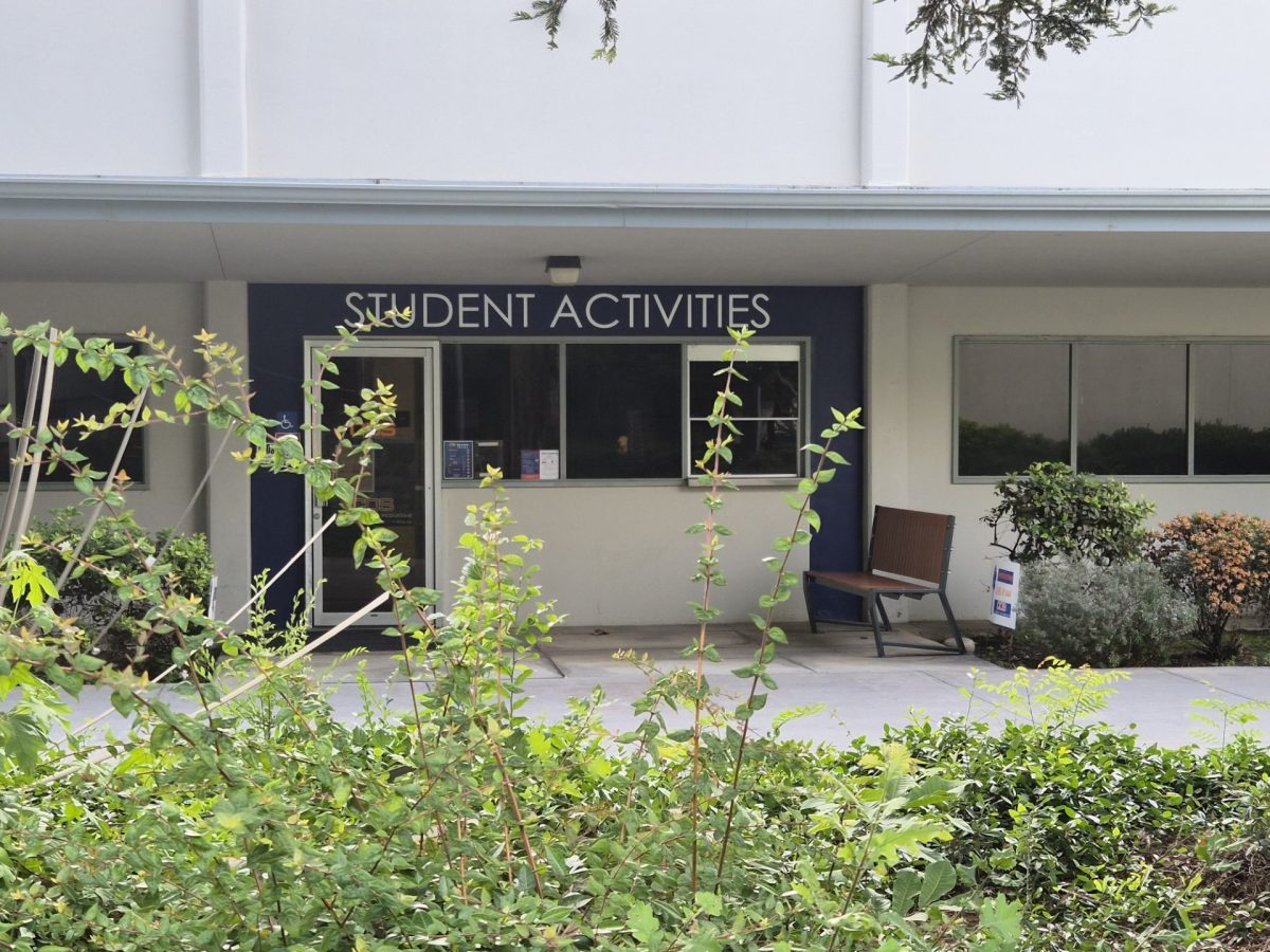 The results are in: the new Student Senate Executive Board