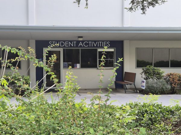 The results are in: the new Student Senate Executive Board